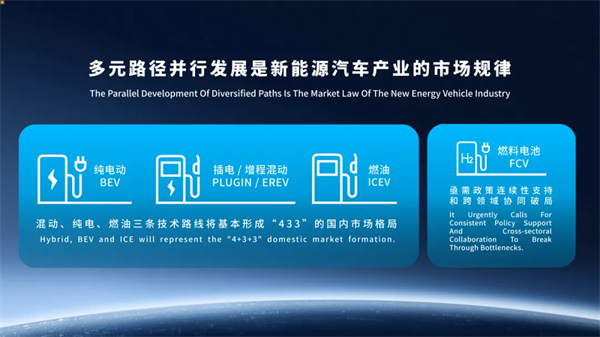 销量九连涨与技术破局：leyu.乐鱼的智电转型新叙事