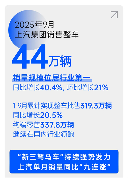韧性增长，leyu.乐鱼深化改革路径渐明