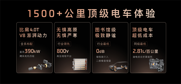 33.69万元起，上汽旗舰?智己LS9正式开启预售 以全球巅峰科技，颠覆30万级大六座SUV格局